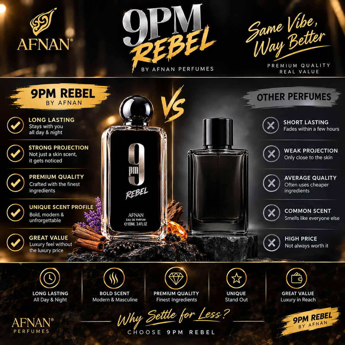Afnan 9PM Rebel Eau De Parfum 100ml – Unisex Perfume in Pakistan